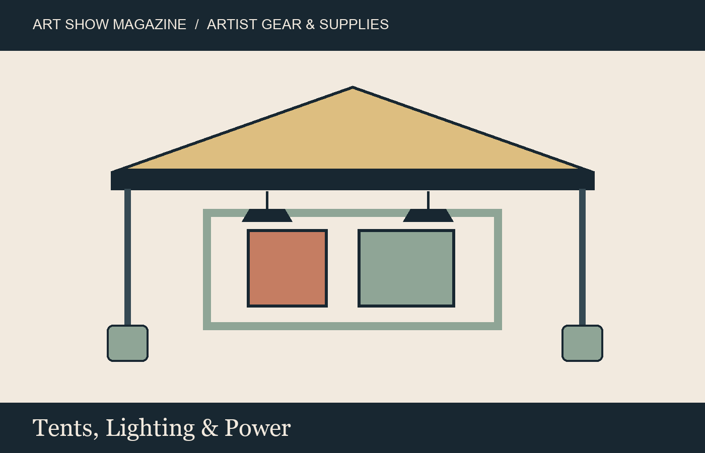 Illustration of tents, lighting & power for Art Show Magazine